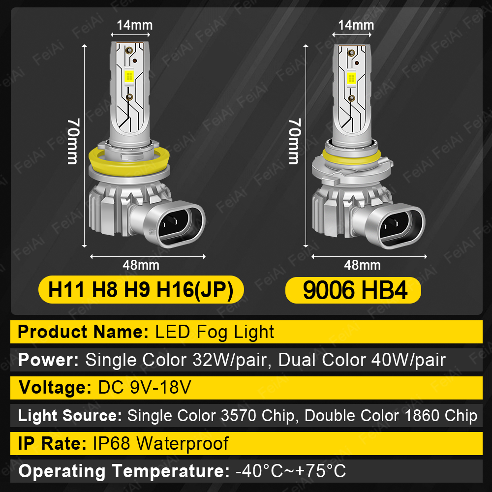 Lampu Kabut LED Depan untuk Ho - Car Accessories Honda Crv ulasan dan harga