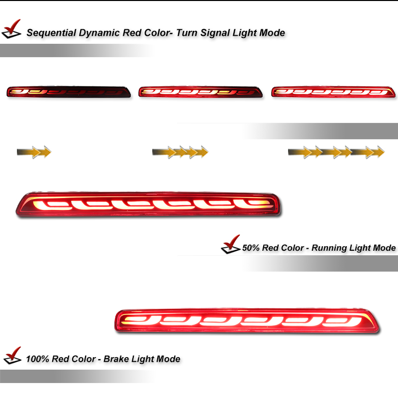 Untuk Honda CRV 2023 2024 Lamp - Car Accessories Honda Crv ulasan dan harga
