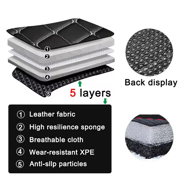 Karpet Mobil Full Coverage Cus - Car Accessories Honda Crv ulasan dan harga
